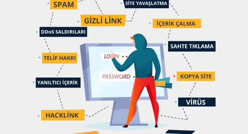 Negatif SEO Nedir?