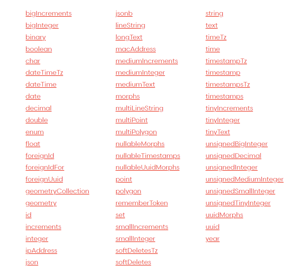 Laravel Migration Kullanımı